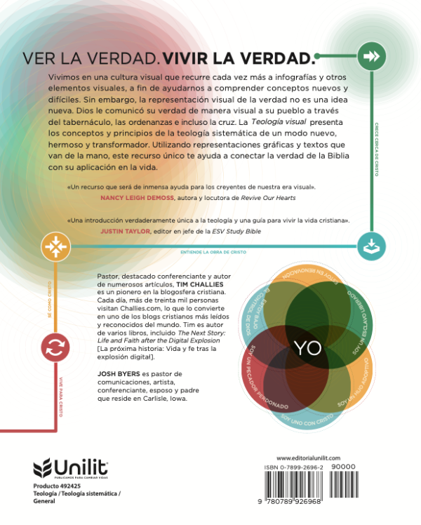 Cargue la imagen en el visor de la galería, Teologia visual
