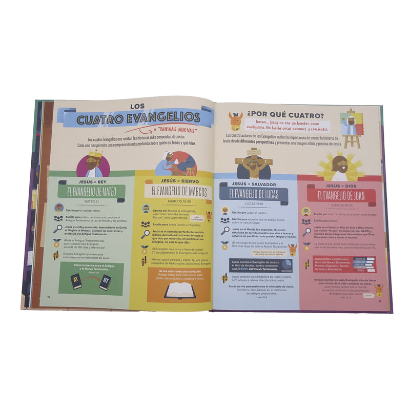 Cargue la imagen en el visor de la galería, Biblia infográfica para niños- Guía épica a Jesús
