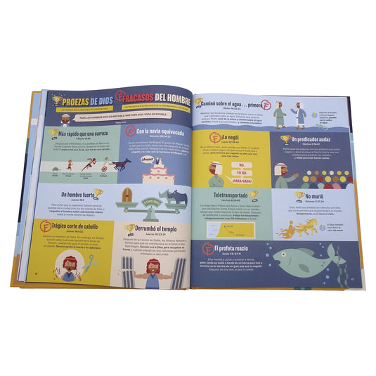 Biblia infográfica para Niños, volumen 2