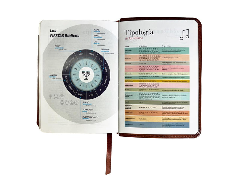 Cargue la imagen en el visor de la galería, Biblia RVR 1960, Tamaño Bolsillo, imitación piel café
