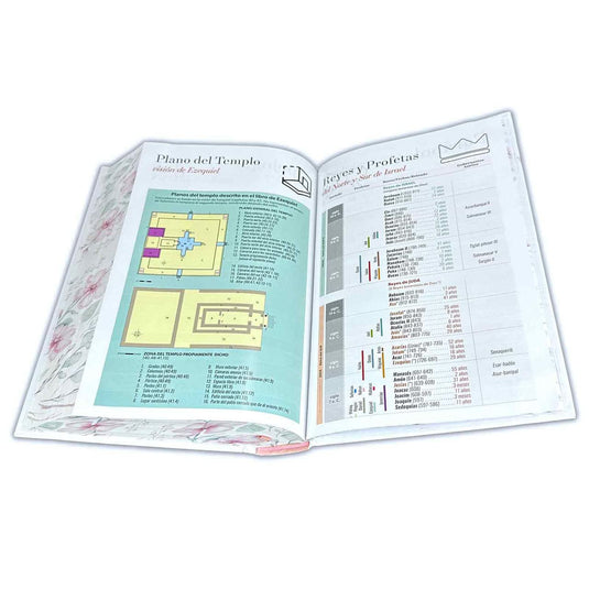 Biblia RVR 1960, Tamaño Manual, Letra Grande, tapa dura con elástico flor