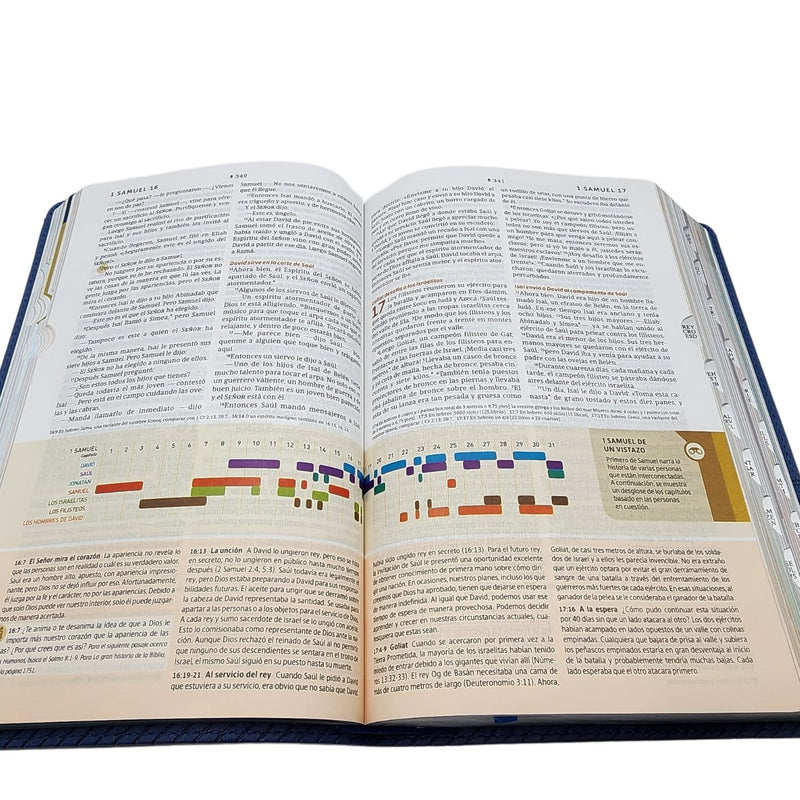 Cargue la imagen en el visor de la galería, Biblia de estudio del Diario Vivir para jóvenes NTV con Filament, con índice, Sentipiel azul
