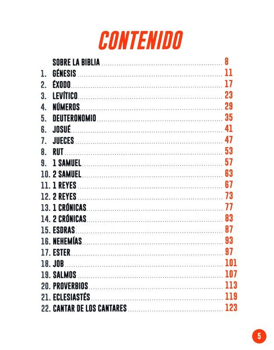 Los libros de la Biblia explicados en gráficos - AT