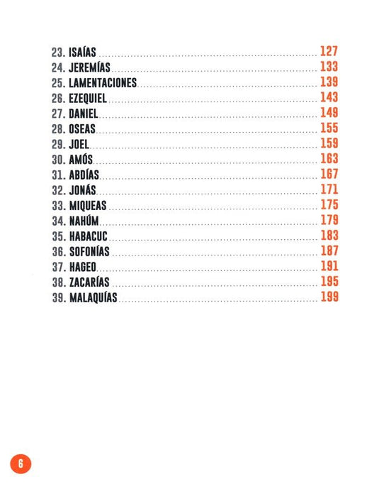 Los libros de la Biblia explicados en gráficos - AT