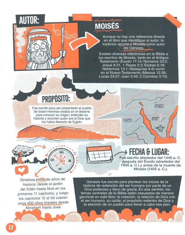 Cargue la imagen en el visor de la galería, Los libros de la Biblia explicados en gráficos - AT

