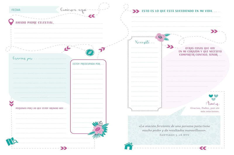 Cargue la imagen en el visor de la galería, Mapa de Oración para mujeres: Un Diario Creativo
