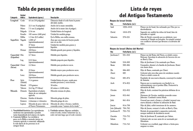 Cargue la imagen en el visor de la galería, Biblia RVR 1960 para regalos y premios, imitación piel blanca
