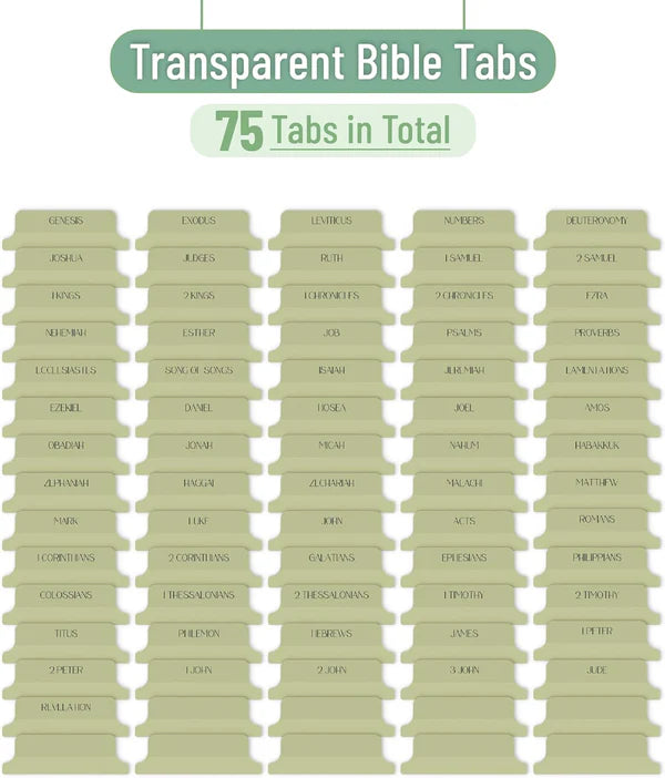 Cargue la imagen en el visor de la galería, 75 etiquetas/ índices para Biblia verde oliva (inglés)
