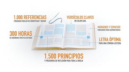 Biblia QR NTV, imitación piel arena