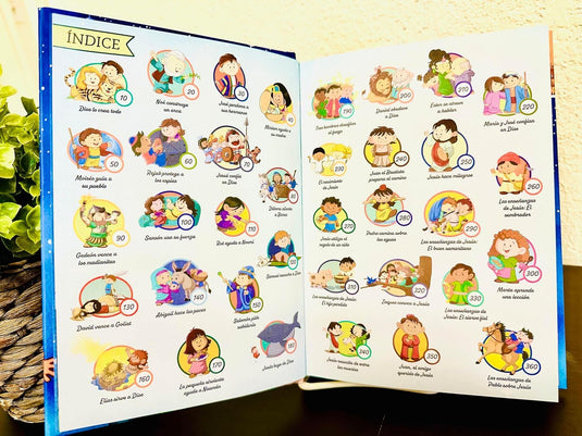 Probaditas de la Biblia