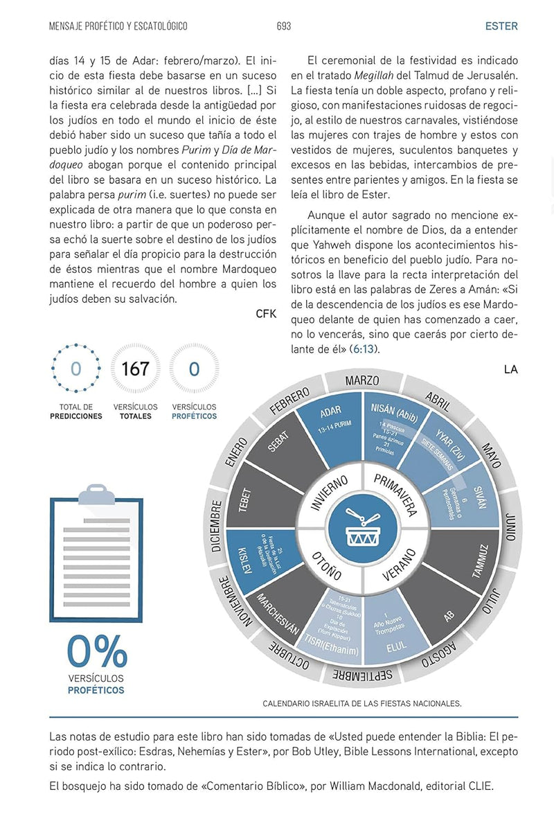 Cargue la imagen en el visor de la galería, Biblia de Estudio del Mensaje Profético y Escatológico RVR, Leathersoft Azul
