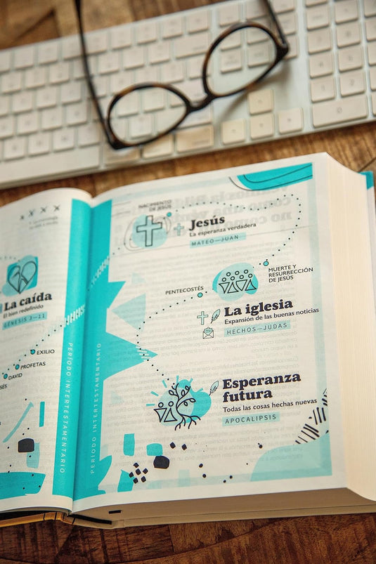 Biblia Telos para Jóvenes NVI, Revisión 2022, Tapa dura