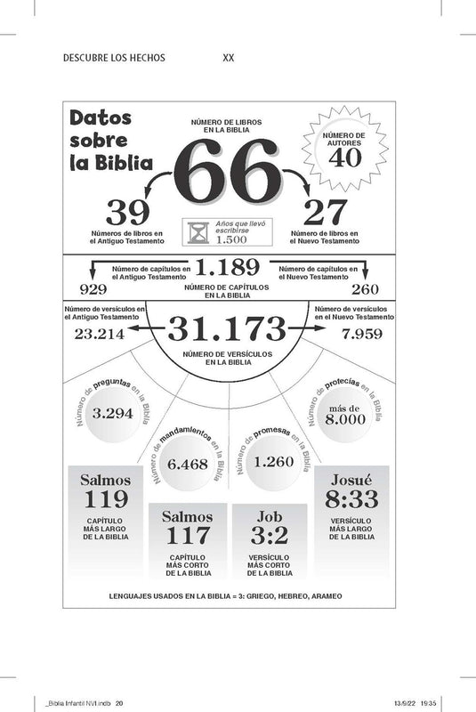Biblia para niños NVI, Revisión 2022, imitación piel lavanda estrellas