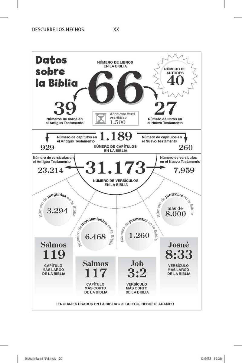 Cargue la imagen en el visor de la galería, Biblia para Niños NVI, Revisión 2022, Tapa dura
