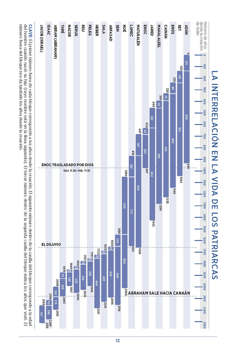 Cargue la imagen en el visor de la galería, Biblia para el estudio inductivo NBLA, Interior a dos colores, imitación piel gris
