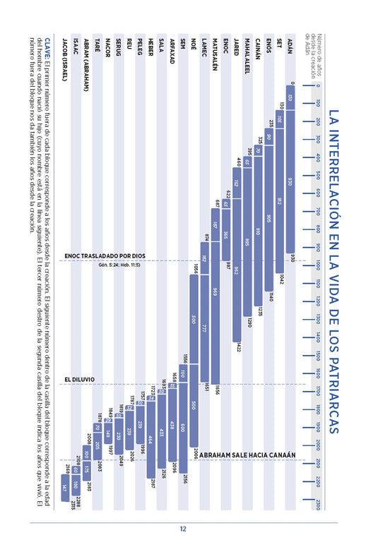 Biblia para el estudio inductivo NBLA, Interior a dos colores, imitación piel gris