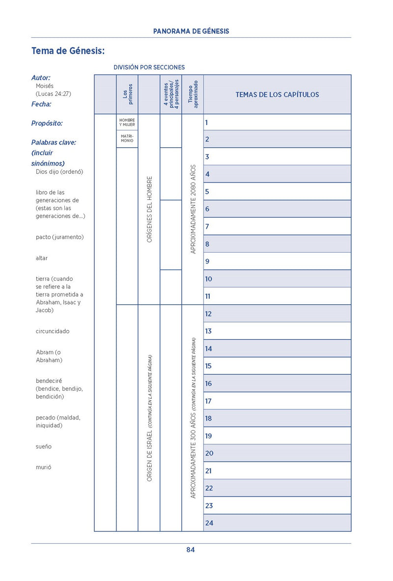 Cargue la imagen en el visor de la galería, Biblia para el estudio inductivo NBLA, Interior a dos colores, imitación piel gris
