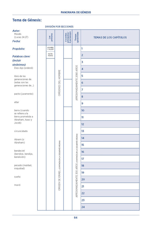 Biblia para el estudio inductivo NBLA, Interior a dos colores, imitación piel gris