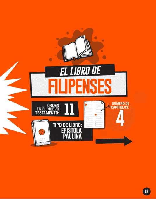 Los libros de la Biblia explicados en gráficos - NT