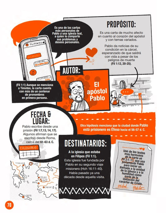 Los libros de la Biblia explicados en gráficos - NT