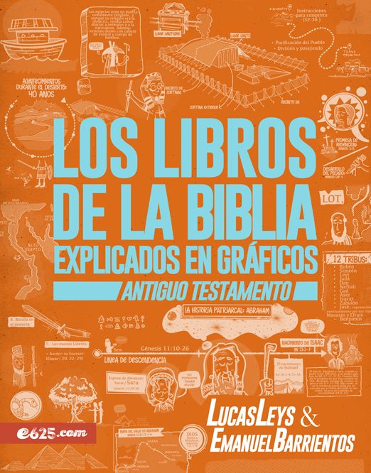 Cargue la imagen en el visor de la galería, Los libros de la Biblia explicados en gráficos - AT
