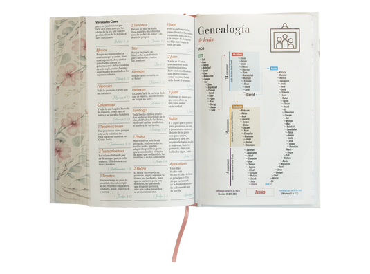 Biblia RVR 1960, Tamaño Manual, Letra Grande, tapa dura con elástico flor