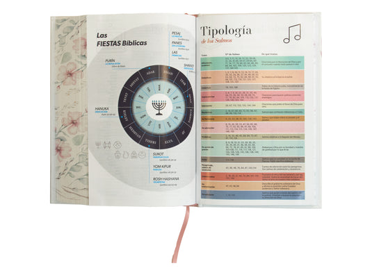 Biblia RVR 1960, Tamaño Manual, Letra Grande, tapa dura con elástico flor