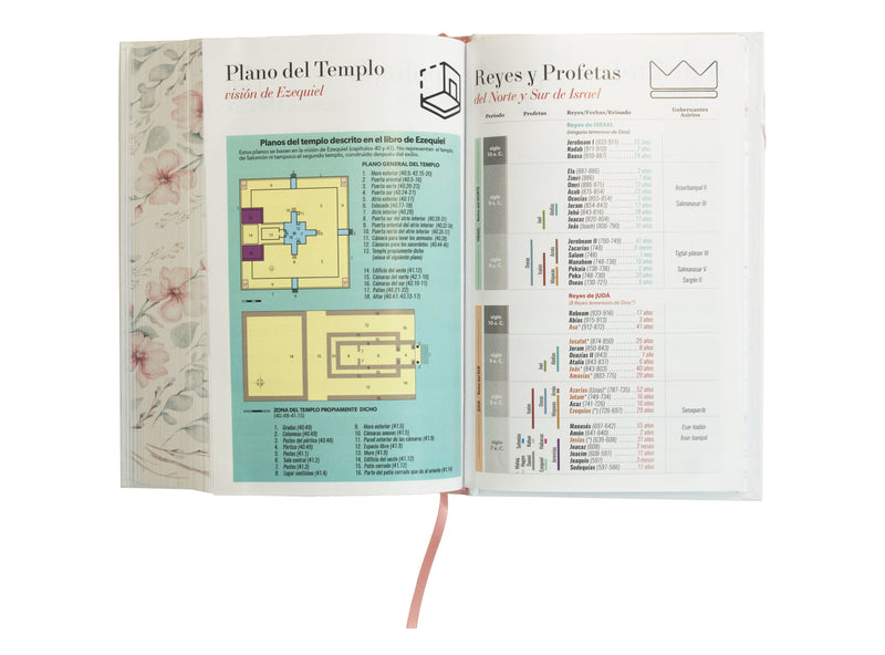 Cargue la imagen en el visor de la galería, Biblia RVR 1960, Tamaño Manual, Letra Grande, tapa dura con elástico flor
