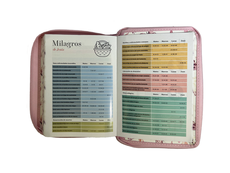 Cargue la imagen en el visor de la galería, Biblia RVR 1960, Tamaño portátil, Cierre zíper, con índice, Letra Grande, imitación piel rosa mariposas
