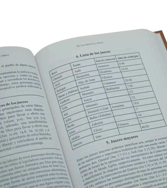 Introducción a la Biblia hebrea