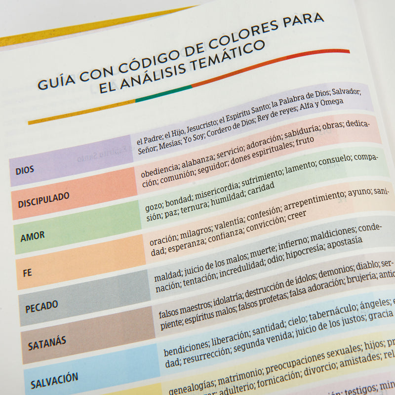 Cargue la imagen en el visor de la galería, Biblia de Estudio Arcoíris RVR 1960, tapa dura multicolor
