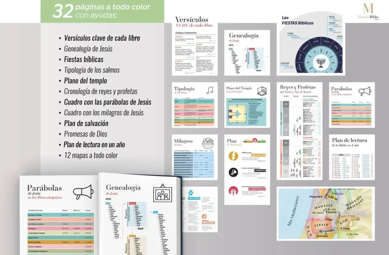 Cargue la imagen en el visor de la galería, Biblia RVR 1960, Tamaño Manual, Imitación Piel, Diseño Vintage
