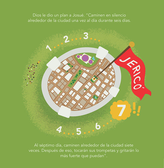 Dios gana: Las murallas, los gigantes y los enemigos caen