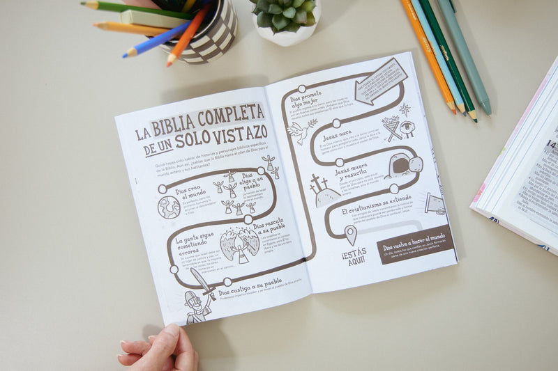 Cargue la imagen en el visor de la galería, Una guía breve de la Biblia
